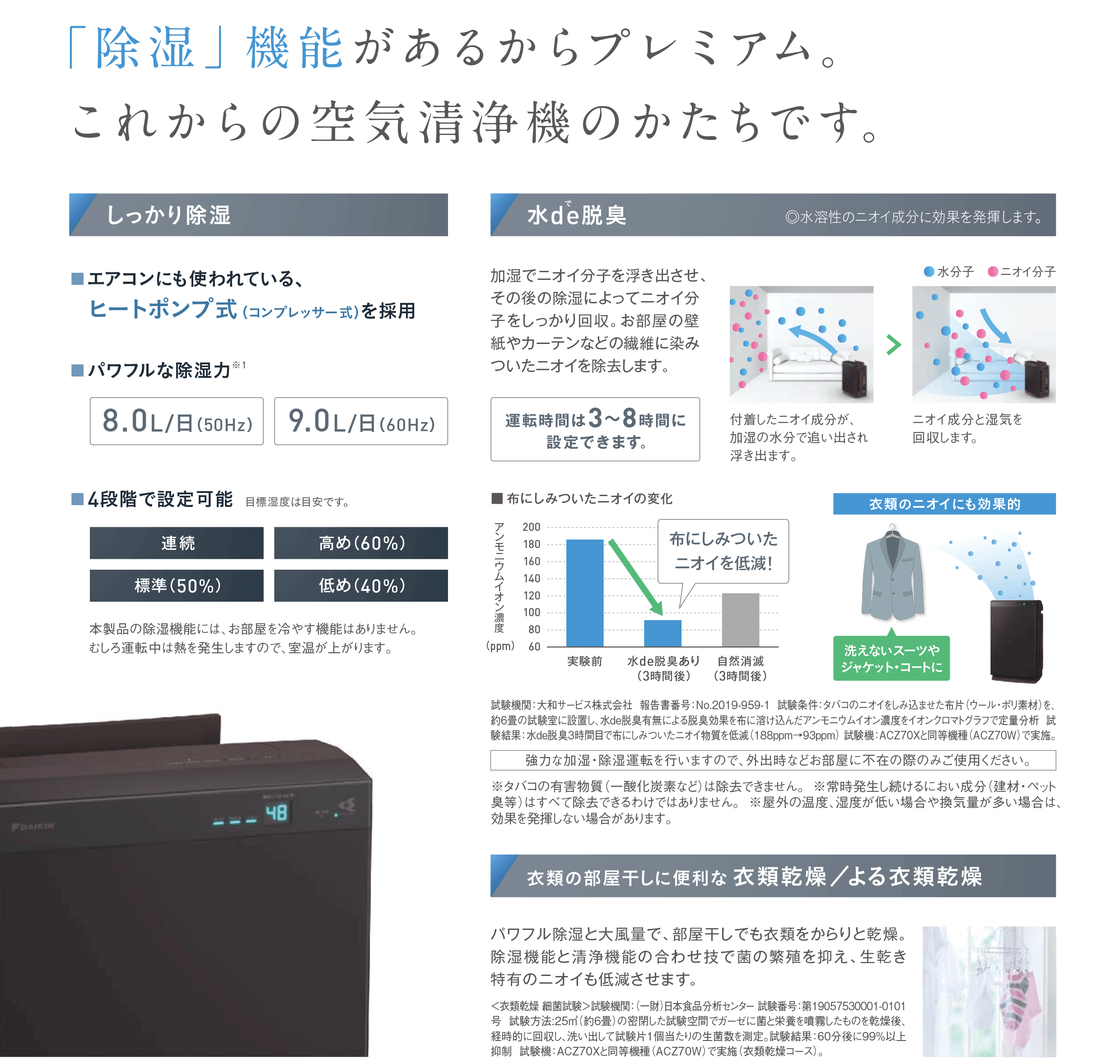 空気清浄機 Acz70x T リブモール 空気清浄機 Acz70x T リブモール