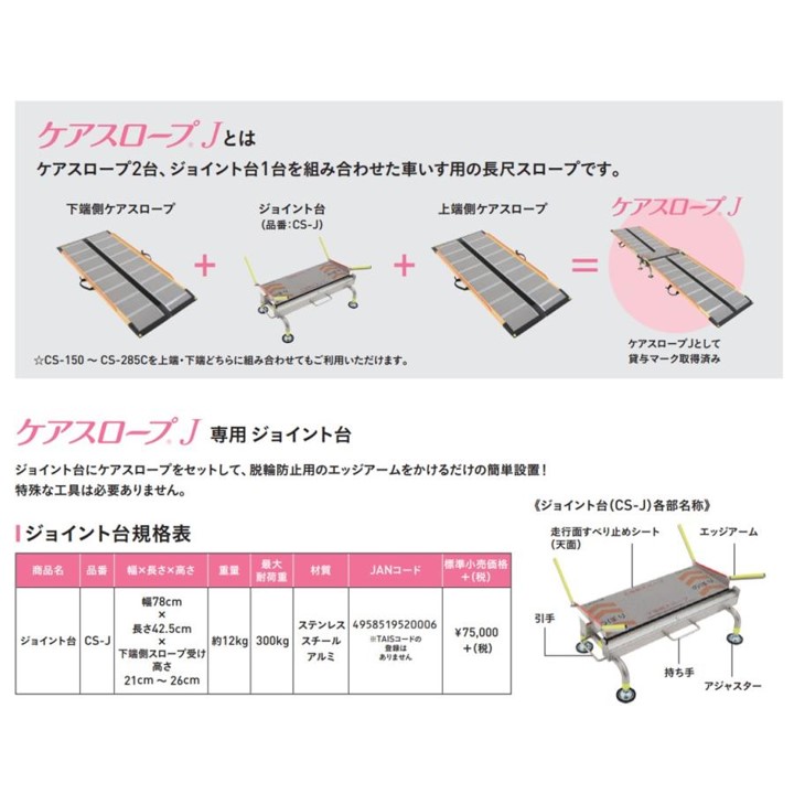 新品】ケアスロープJ CSJ-435 | リブモール