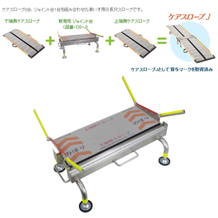 洗浄消毒してありますがケアスロープ専用ジョイント台　品アジャスター用ゴム新品