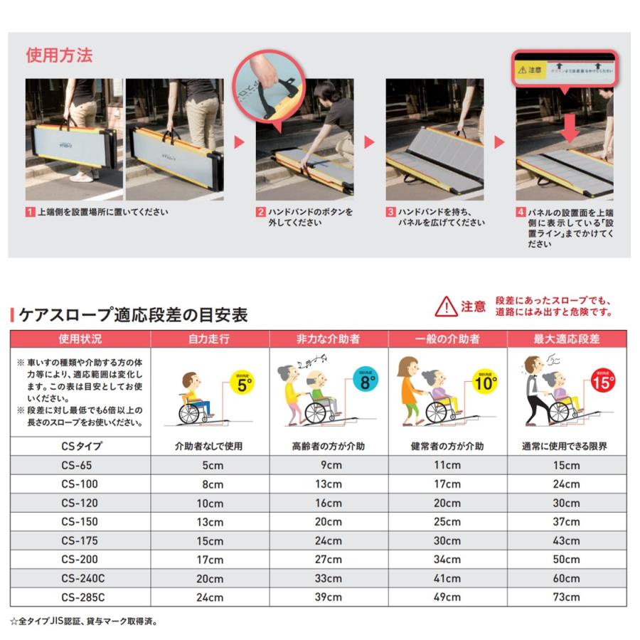 OT-12252) ケアメディックス ケアスロープ CS-150 スロープ - www